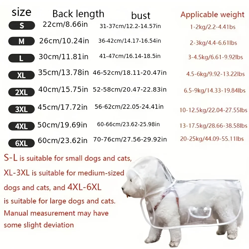 clear waterproof dog raincoat – small & medium breed rain jacket