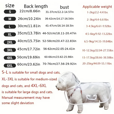 Clear Waterproof Dog Raincoat – Small & Medium Breed Rain Jacket