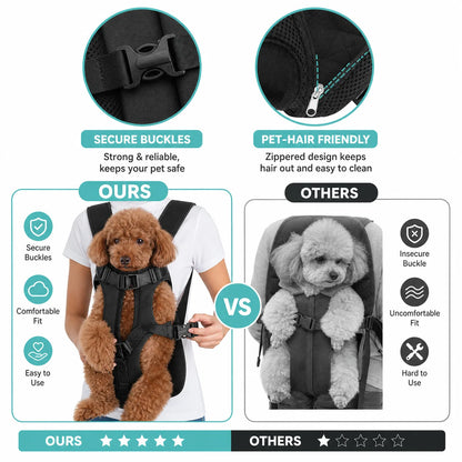 Hands-Free Front Carrier Backpack for Small Dogs & Cats, Travel