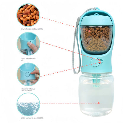 Portable Pet Water Bottle with Food Dispenser – Travel Cup