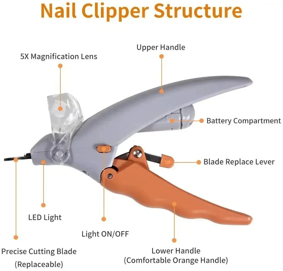 professional led light pet nail clippers for dogs, cats & rabbits