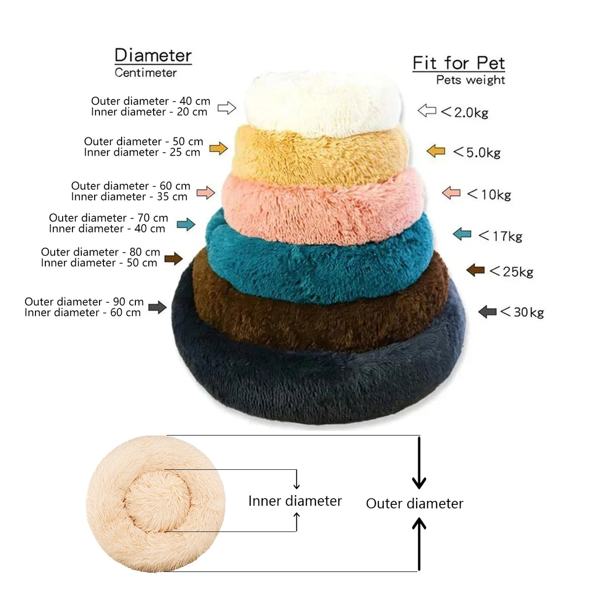 soft plush round pet bed for dogs & cats, 6 sizes, machine washable
