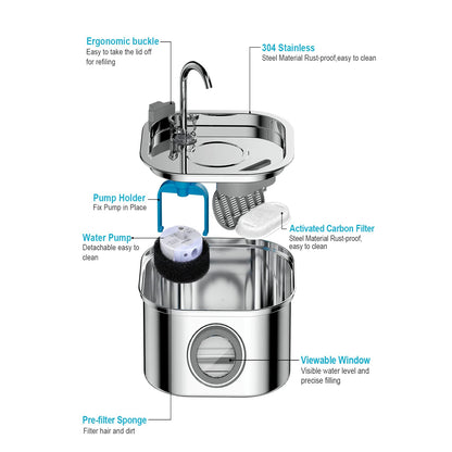 3.2L Stainless Steel Automatic Pet Water Dispenser with Visual Window