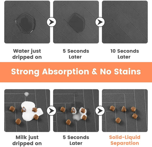 Absorbent Waterproof Pet Feeding Mat with Non-Slip Rubber Backing