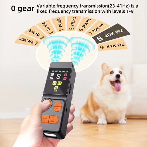 Ultrasonic Dog Repellent & Training Device, Portable Type-C Charge