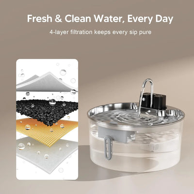 7L Stainless Steel Wireless Sensor Pet Water Fountain for Cats & Dogs