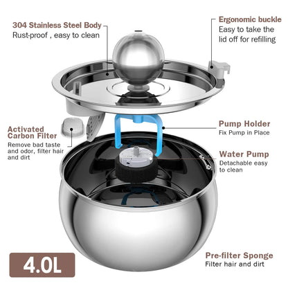 4L Stainless Steel Automatic Pet Water Fountain Quiet Filter for Cats