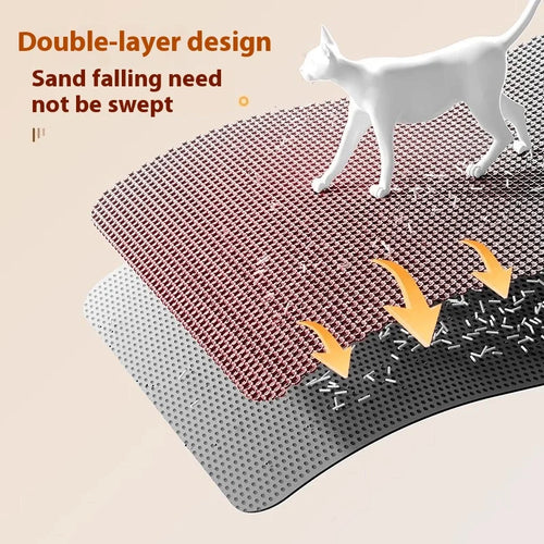 Extra Large Waterproof Double-Layer Cat Litter Mat, Non-Slip Design