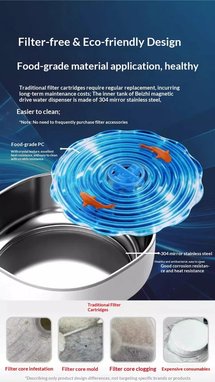 magnetic drive wireless cat water fountain 100 day battery filter-free
