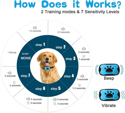 Humane Anti-Bark Dog Collar - Rechargeable No-Shock Training Tool
