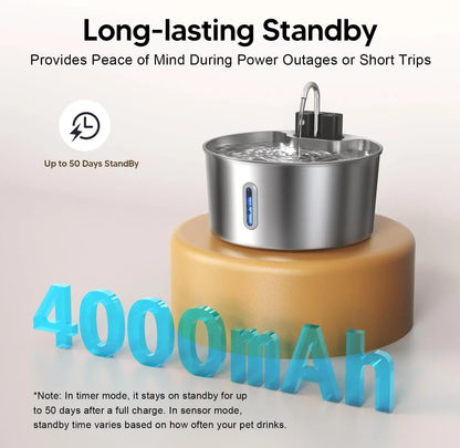 7L Stainless Steel Wireless Sensor Pet Water Fountain for Cats & Dogs