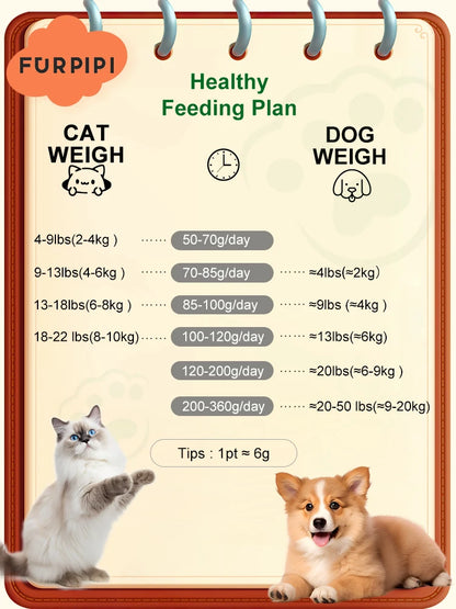 Furpipi Smart Cat Feeder with 1080P Camera – WiFi App Control