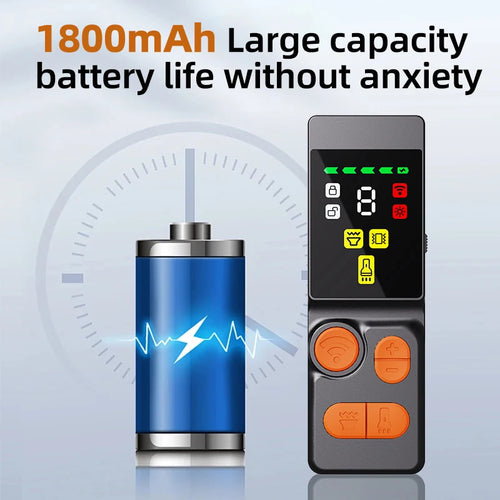 Ultrasonic Dog Repellent & Training Device, Portable Type-C Charge